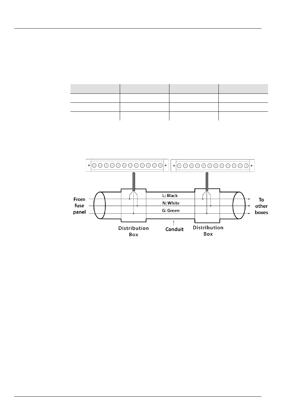 Ac power, Power wiring, Power cable table | Ac power junction box wiring | ILUMINARC Ilumiline™ Inground Tri-12 IP User Manual | Page 4 / 12