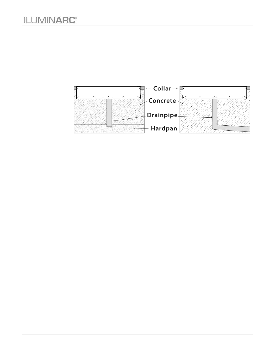 Installation sleeve setup, Installation | ILUMINARC Ilumiline™ Inground Tri-12 IP User Manual | Page 11 / 31