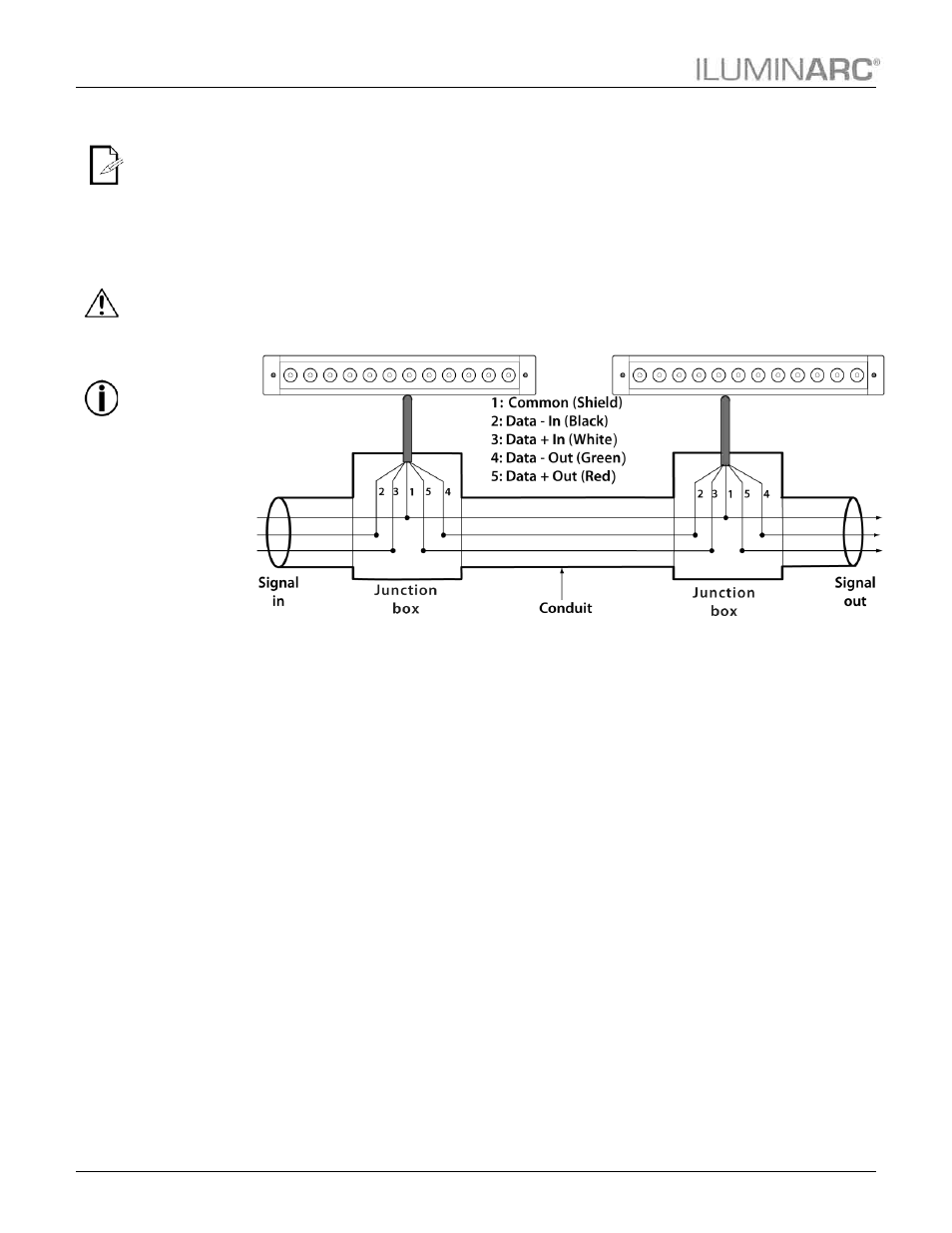 Signal wiring, Protocol connectivity, Installation | ILUMINARC Ilumiline™ Inground Tri-12 IP User Manual | Page 14 / 31