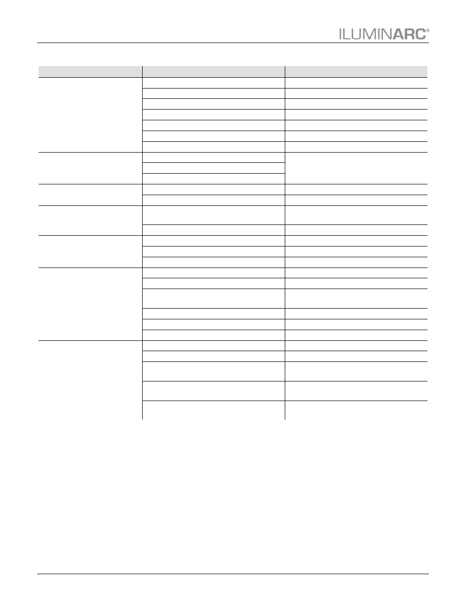 Troubleshooting guide | ILUMINARC Ilumiline™ Inground Tri-12 IP User Manual | Page 24 / 31