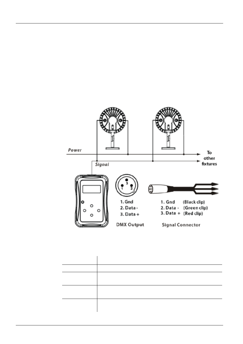 Power, Mounting, Connection | Control panel description, Ilumicode v2.2 qrg, This product uses two (2) aa batteries (included) | ILUMINARC Ilumicode™ Addresser User Manual | Page 3 / 8