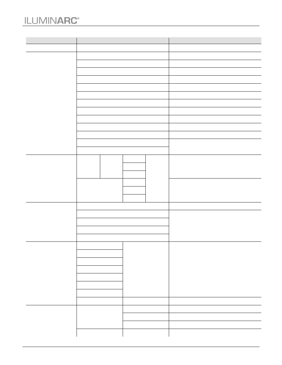 Menu map, Operation | ILUMINARC Ilumicode™ Addresser User Manual | Page 13 / 19