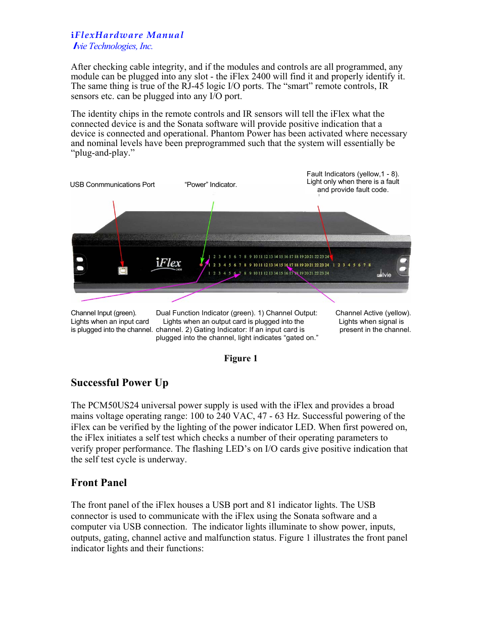 Successful power up, Front panel | Ivie iFlex 2400 Series User Manual | Page 3 / 6
