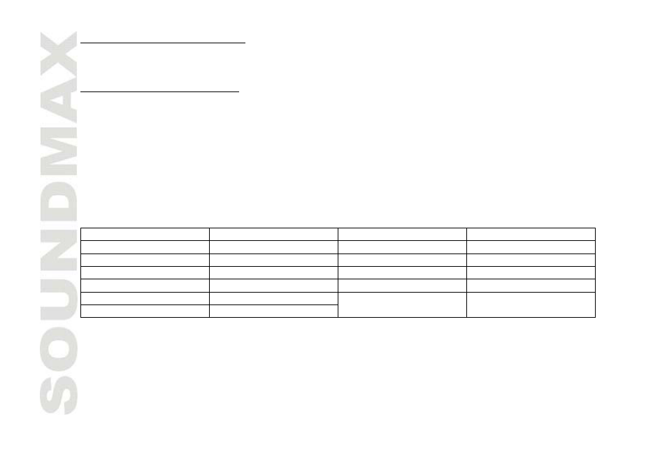 SoundMax SM-CDM1040 User Manual | Page 20 / 60