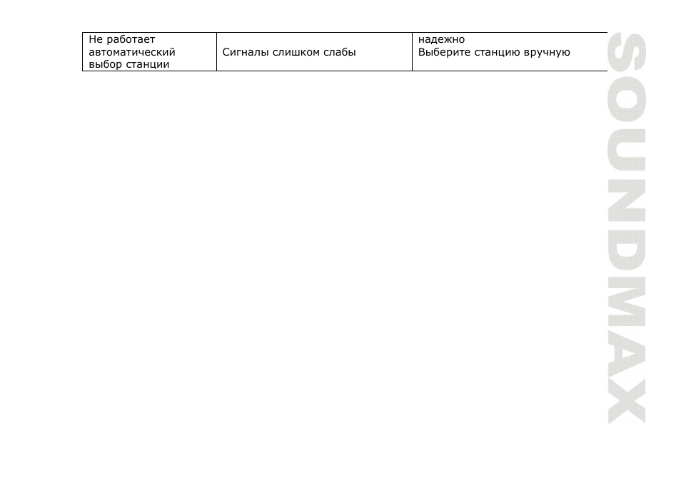 SoundMax SM-CDM1040 User Manual | Page 59 / 60