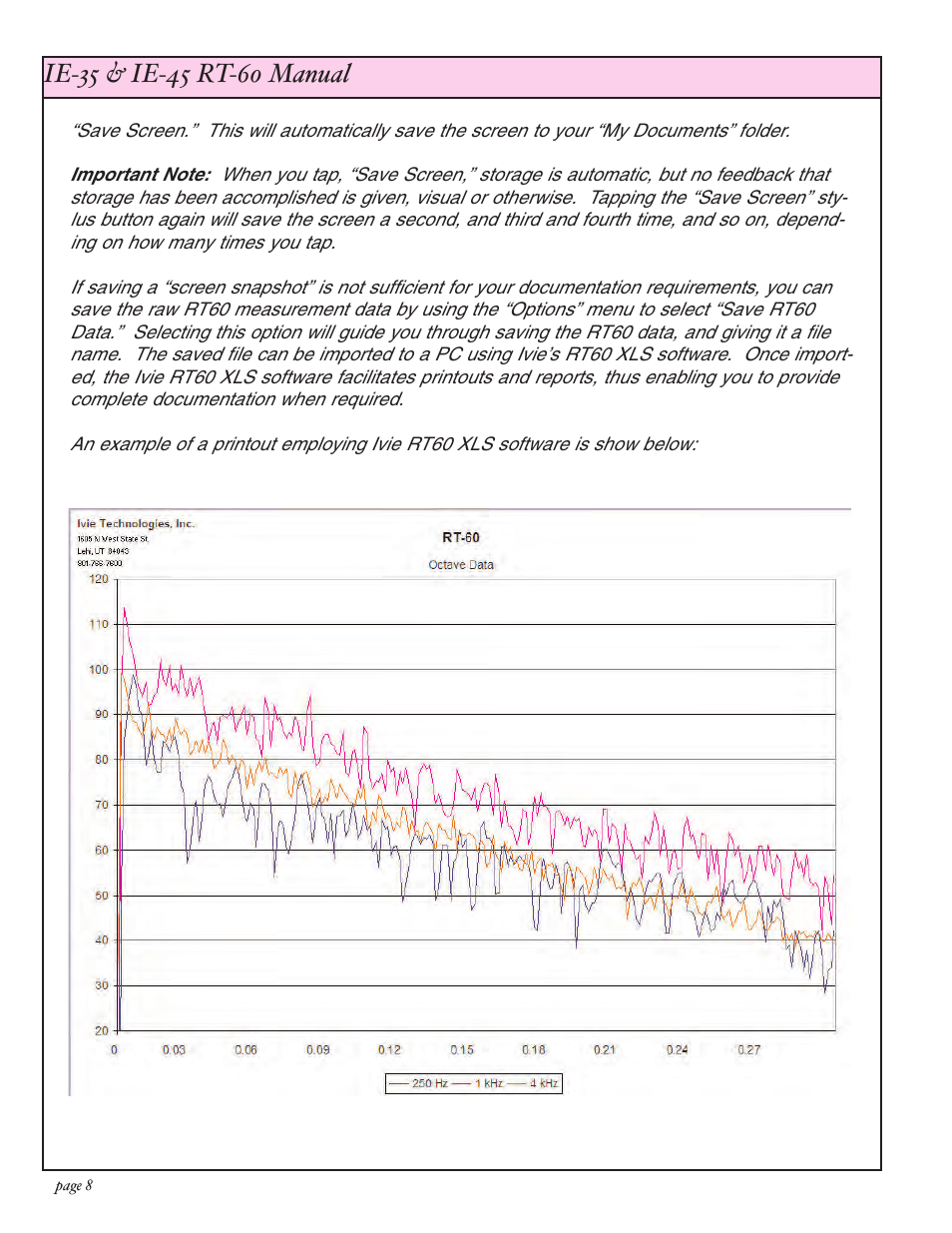 Ivie IE-45 RT60 - Reverberation Time Analysis User Manual | Page 8 / 8