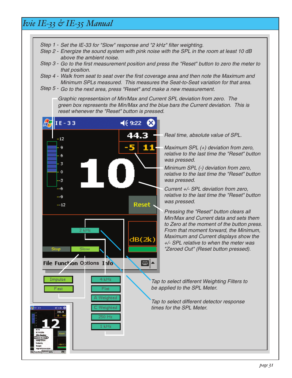 Ivie ie-33 & ie-35 manual, Sound pressure level: seat-to-seat | Ivie IE-35 RTA - Real Time Analysis User Manual | Page 31 / 51