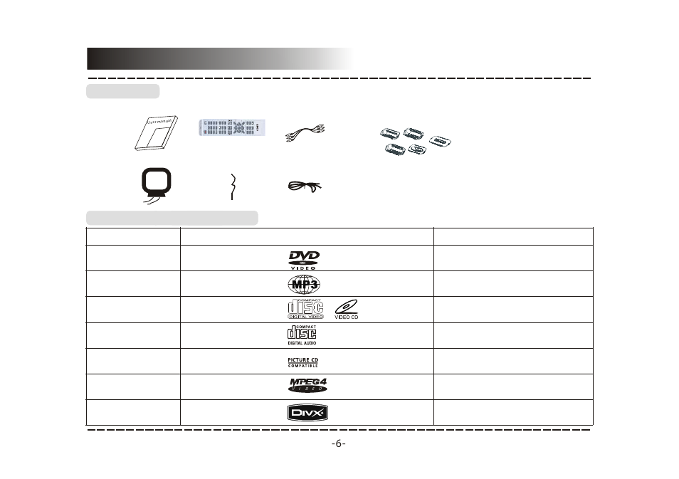 Accessories | COBY electronic DVD-468 User Manual | Page 7 / 26