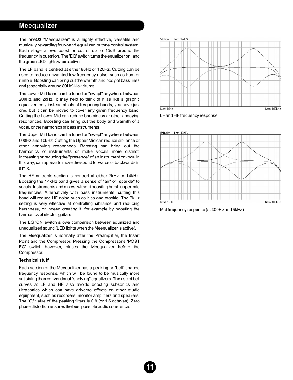 Meequalizer | Joemeek oneQ2 Master Channel User Manual | Page 11 / 15