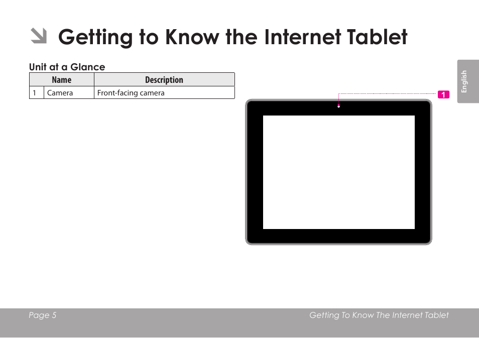 Getting to know the internet tablet | COBY electronic KYROS MID9742 User Manual | Page 5 / 124