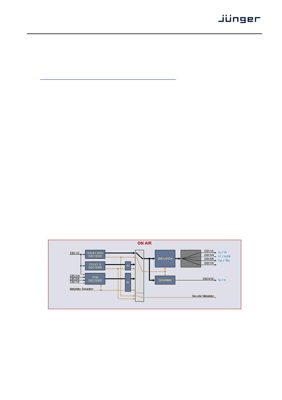 D*ap8 | Junger Audio D*AP8 Digital Audio Processor User Manual | Page 45 / 100
