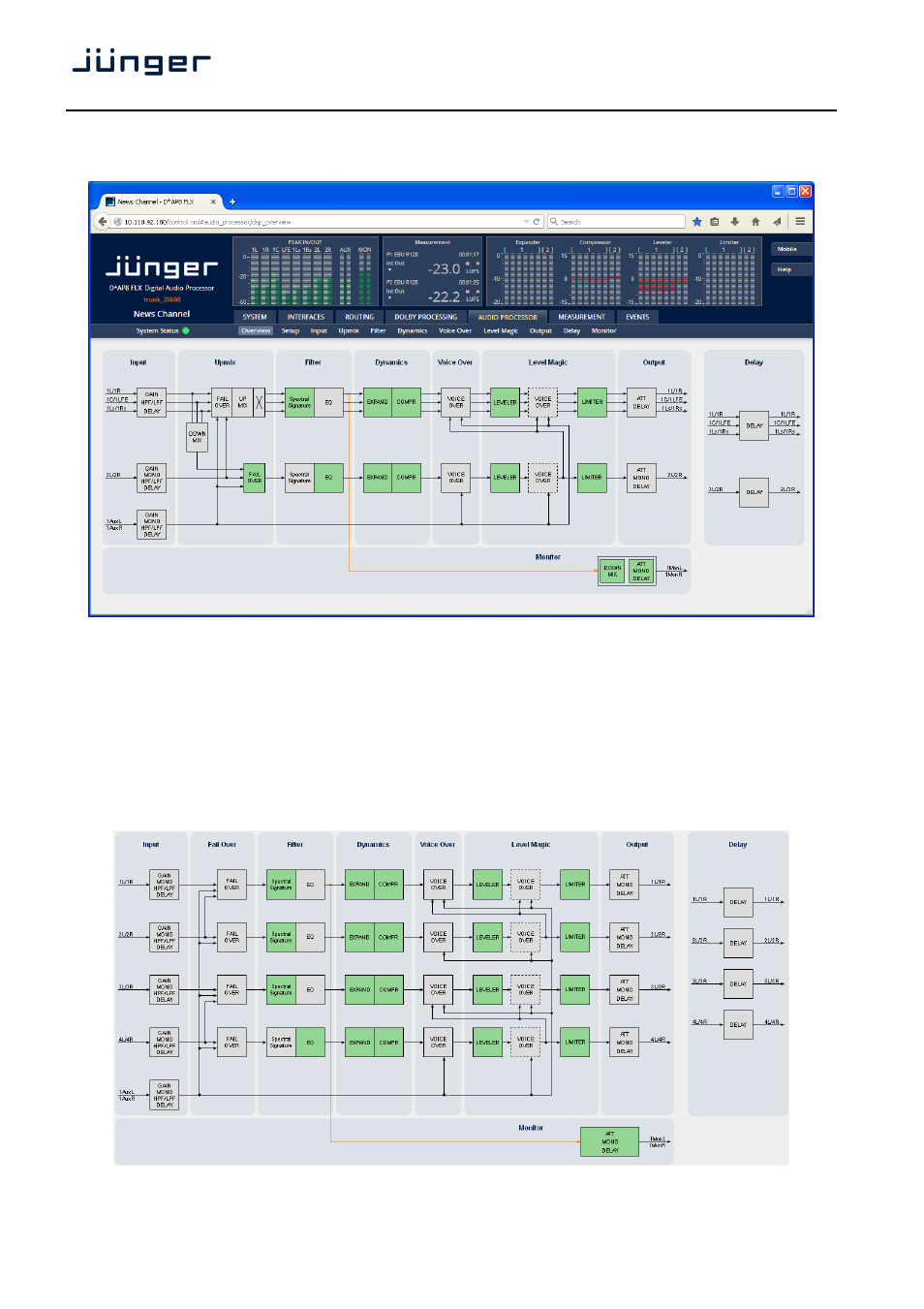 D*ap8 | Junger Audio D*AP8 Digital Audio Processor User Manual | Page 56 / 100