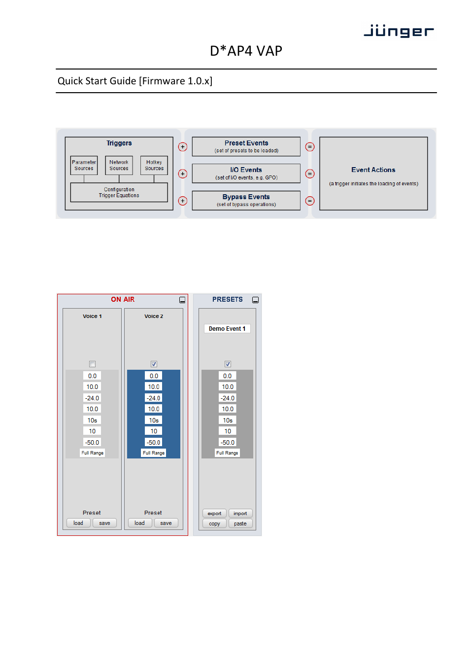 D*ap4 vap, Quick start guide [firmware 1.0.x | Junger Audio D*AP4 VAP EDITION User Manual | Page 2 / 5