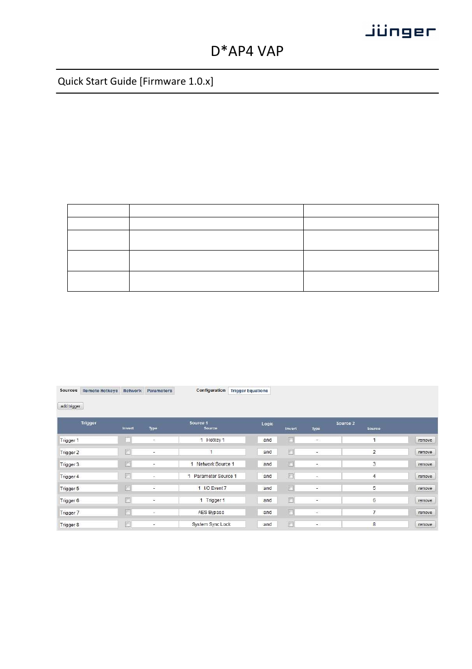 D*ap4 vap, Quick start guide [firmware 1.0.x | Junger Audio D*AP4 VAP EDITION User Manual | Page 3 / 5