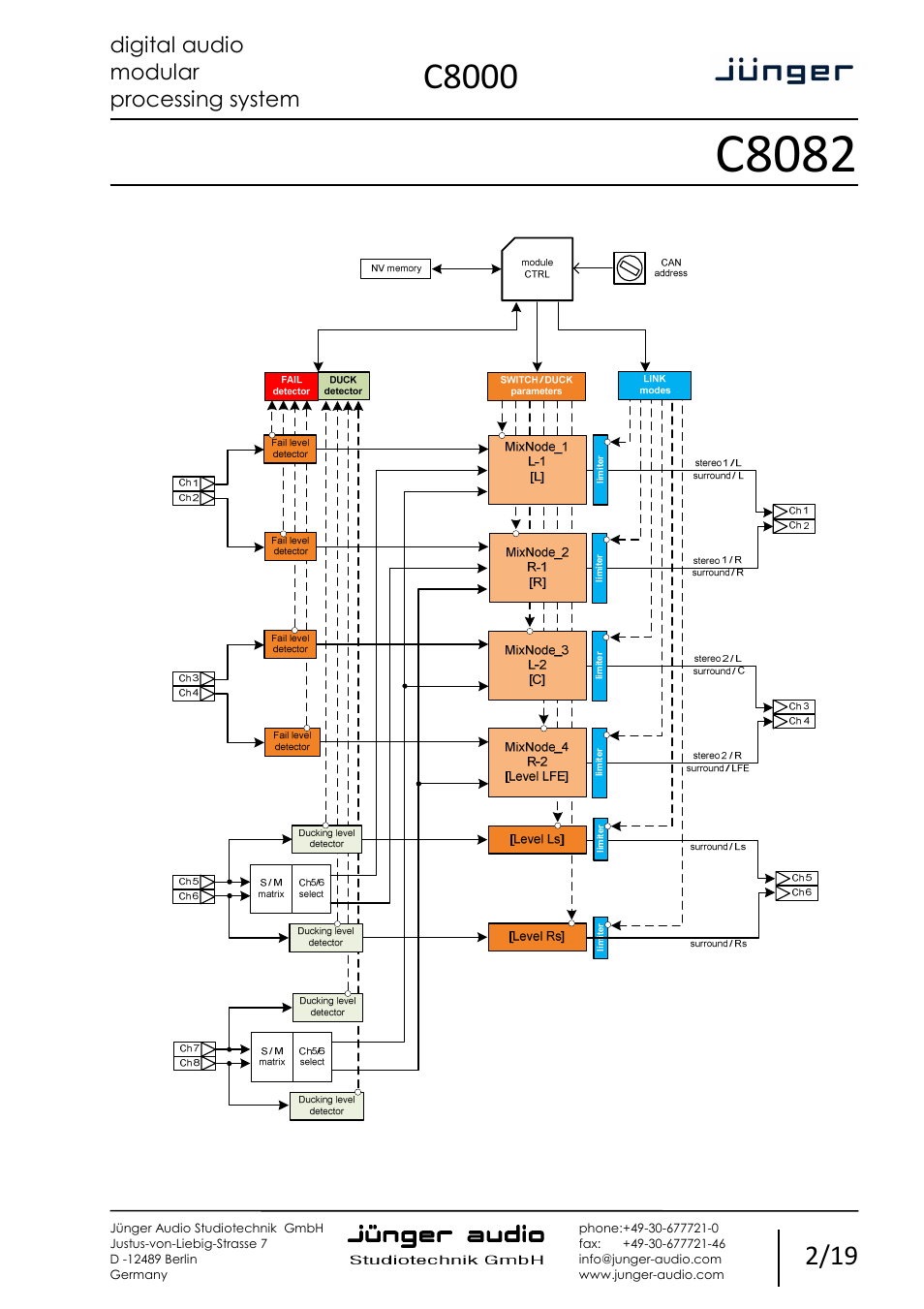 C8082, C8000, Digital audio modular processing system | Switch over & ducking | Junger Audio C8082 - Switch Over / Ducker User Manual | Page 2 / 19