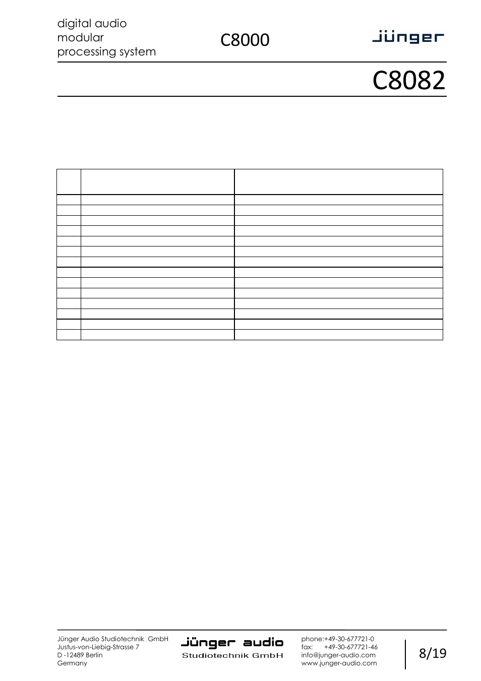 C8082, C8000, Digital audio modular processing system | Switch over & ducking, Name (for both channels) value | Junger Audio C8082 - Switch Over / Ducker User Manual | Page 8 / 19