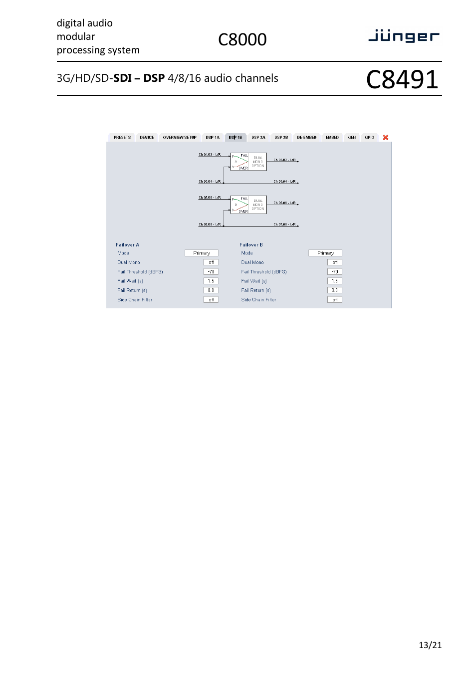 C8491, C8000, Digital audio modular processing system | Junger Audio C8491 - Compact Card User Manual | Page 13 / 21