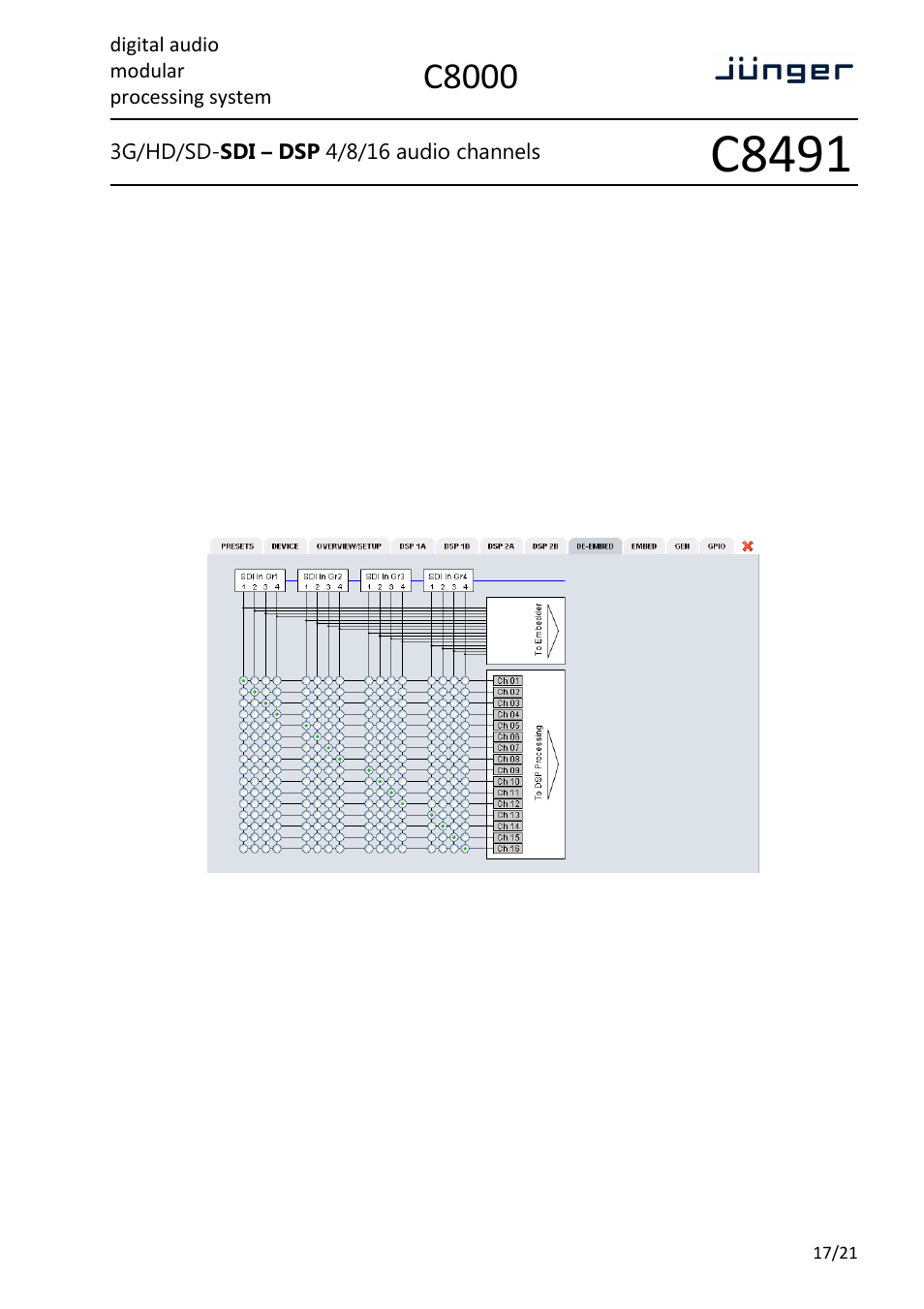C8491, C8000, Digital audio modular processing system | Junger Audio C8491 - Compact Card User Manual | Page 17 / 21