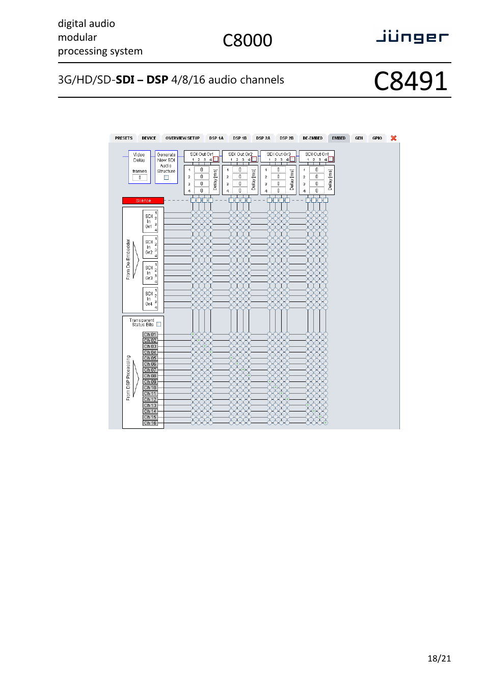 C8491, C8000, Digital audio modular processing system | Junger Audio C8491 - Compact Card User Manual | Page 18 / 21