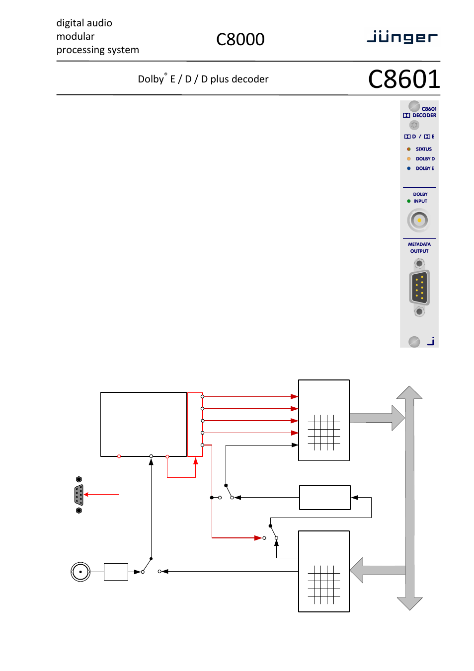 Junger Audio C8601 - Dolby® D/D+/E decoder User Manual | 11 pages