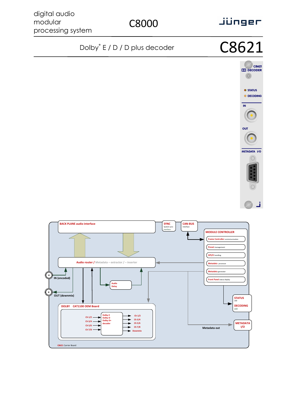 Junger Audio C8621- Dolby® D/D+/E Decoder & Metadata Generator User Manual | 19 pages