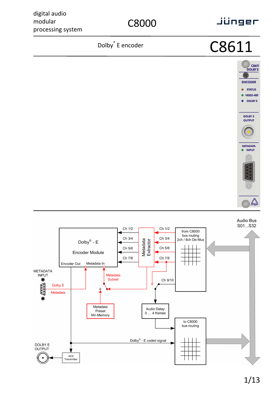 Junger Audio C8611 - Dolby® E encoder User Manual | 13 pages