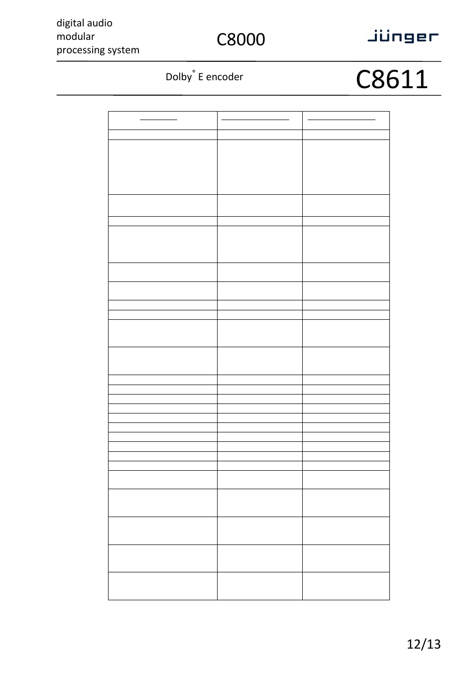 C8611, C8000, Digital audio modular processing system | Dolby, E encoder | Junger Audio C8611 - Dolby® E encoder User Manual | Page 12 / 13