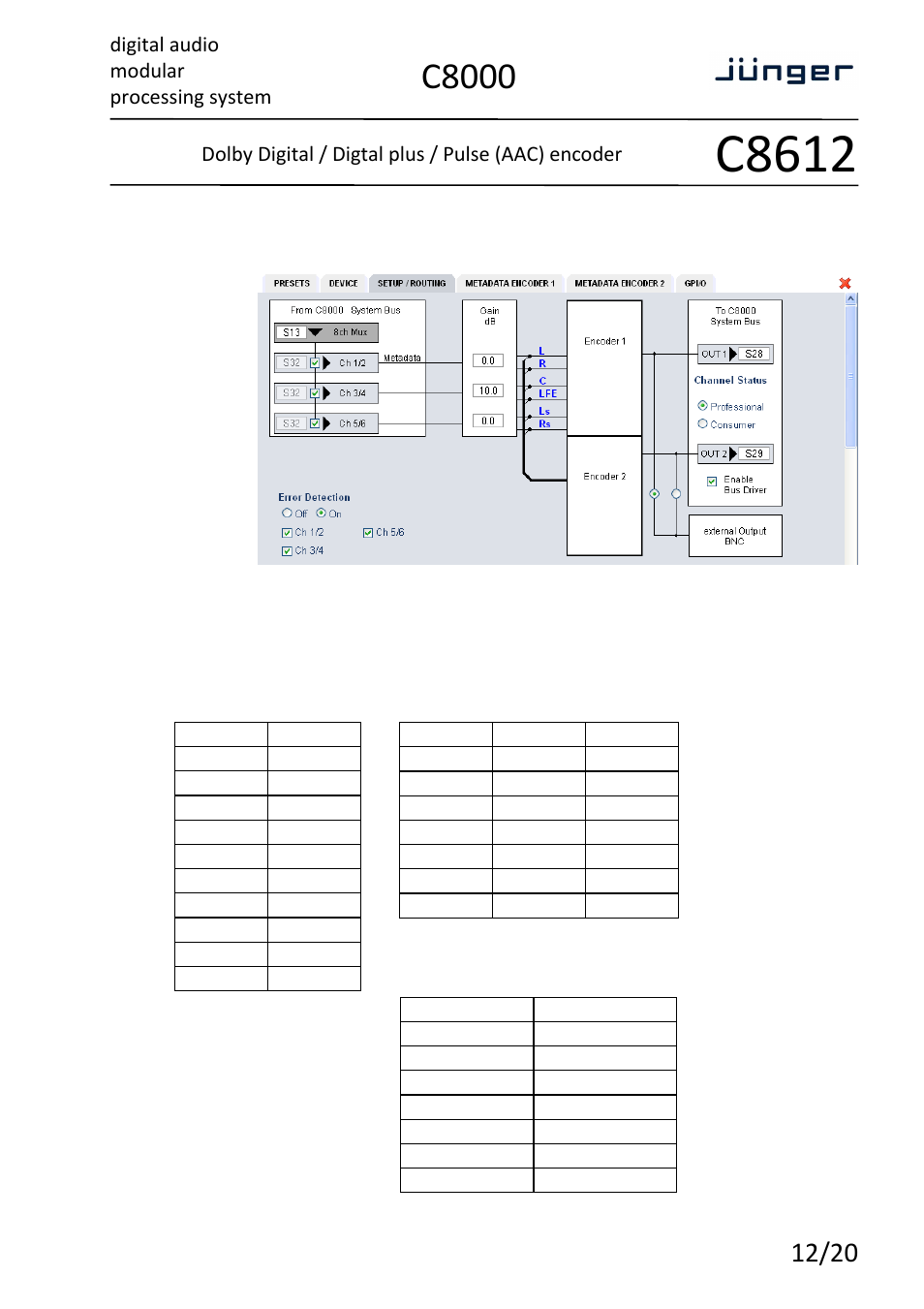 C8612, C8000, Digital audio modular processing system | Dolby digital / digtal plus / pulse (aac) encoder | Junger Audio C8612 - Dolby® D/D+/AAC encoder User Manual | Page 12 / 20