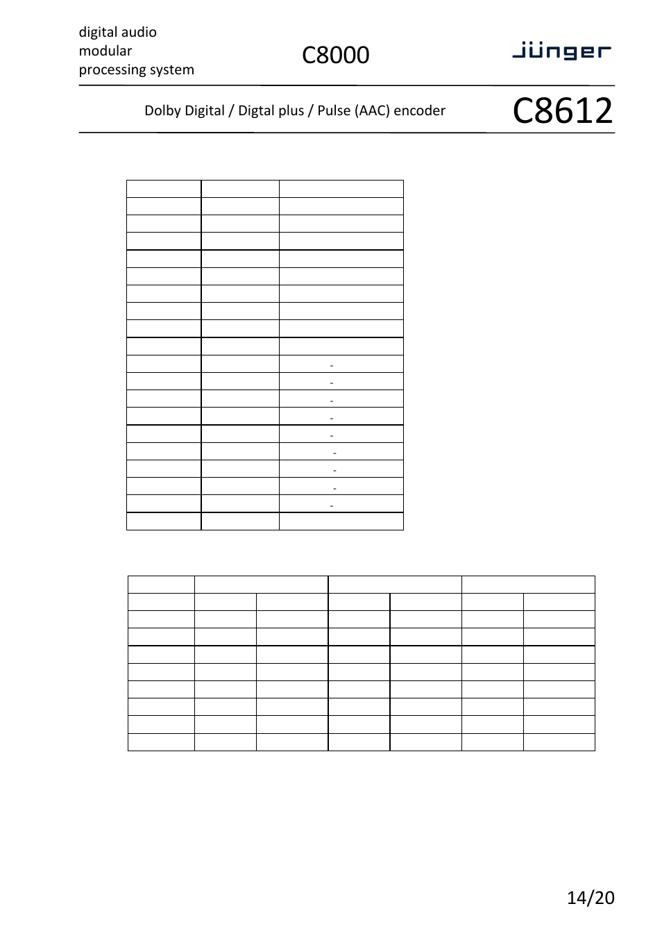 C8612, C8000, Digital audio modular processing system | Dolby digital / digtal plus / pulse (aac) encoder | Junger Audio C8612 - Dolby® D/D+/AAC encoder User Manual | Page 14 / 20