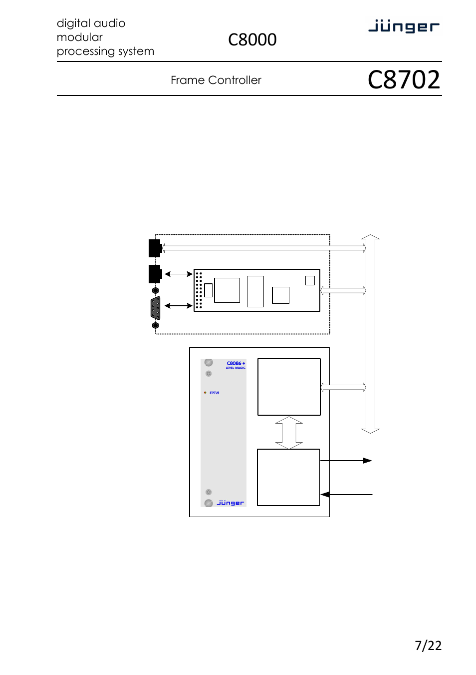 C8702, C8000, Frame controller | Digital audio modular processing system, Web based gui | Junger Audio C8702 Controller C8000 User Manual | Page 7 / 22