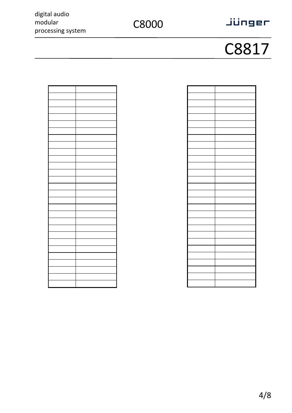 C8817, C8000, Digital audio modular processing system | Electrically isolated gpi/o | Junger Audio C8817 - GPI/O interface User Manual | Page 4 / 8