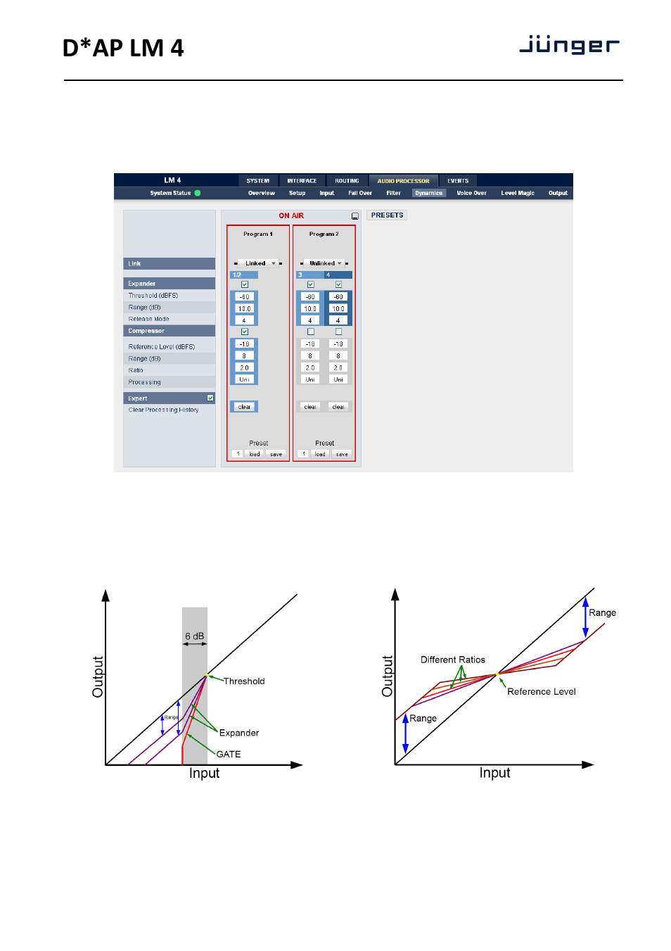 D*ap lm 4, Web gui – audio processor – dynamics | Junger Audio D*AP LM2 / D*AP LM4 - Digital Audio Processor User Manual | Page 33 / 56