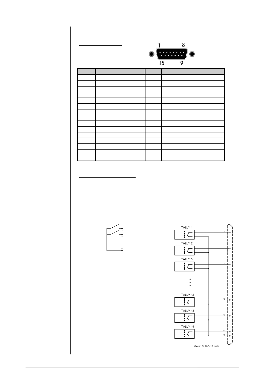 Junger Audio b42 - Dynamics Processor User Manual | Page 18 / 44