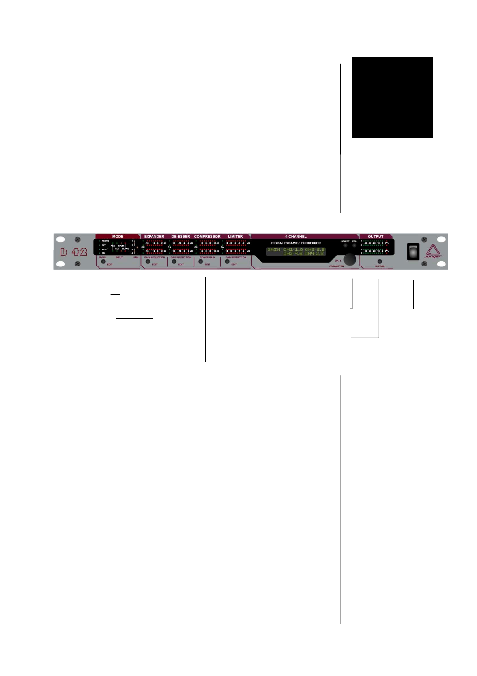 Location of parts and controls | Junger Audio b42 - Dynamics Processor User Manual | Page 21 / 44