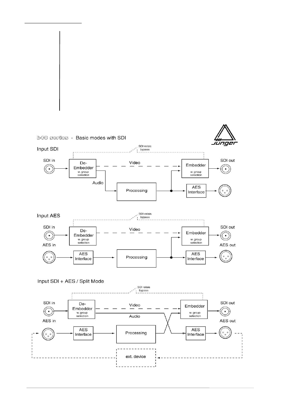 Junger Audio b42 - Dynamics Processor User Manual | Page 38 / 44