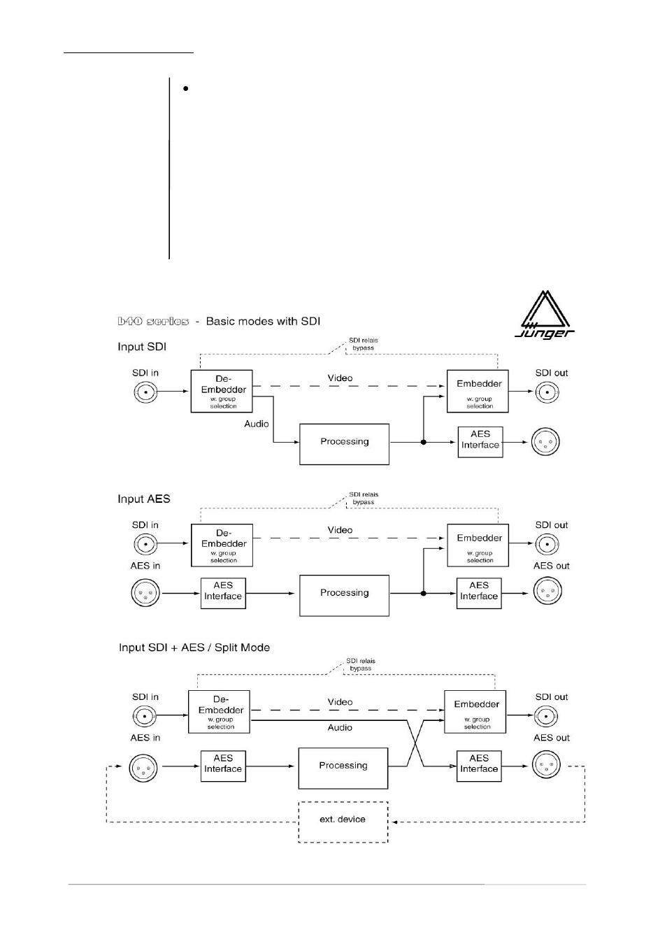 Junger Audio b43 - Digital Audio Toolbox User Manual | Page 32 / 40
