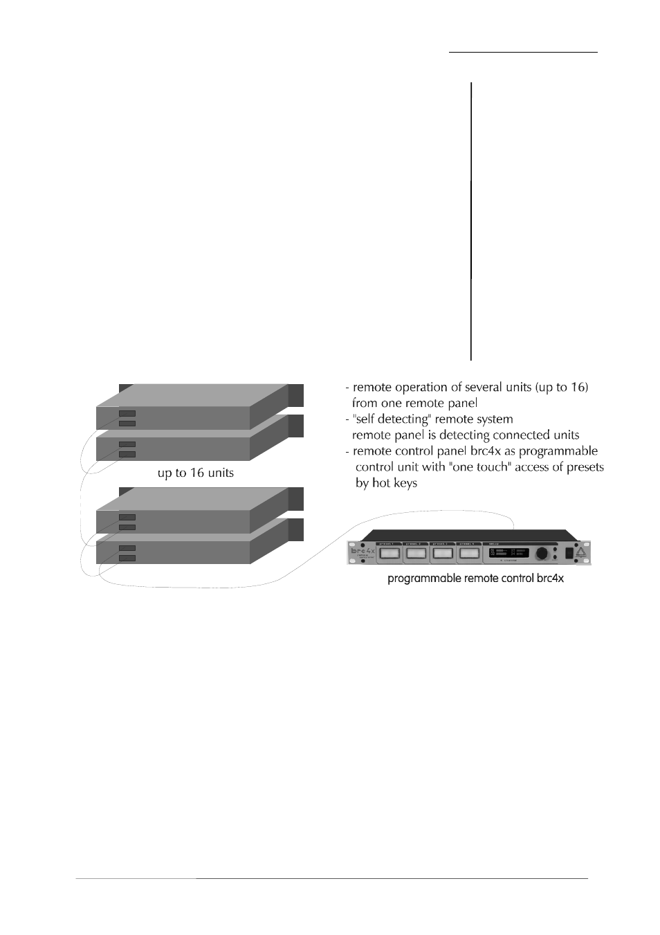 Junger Audio b45 - Digital Audio Delay User Manual | Page 9 / 40