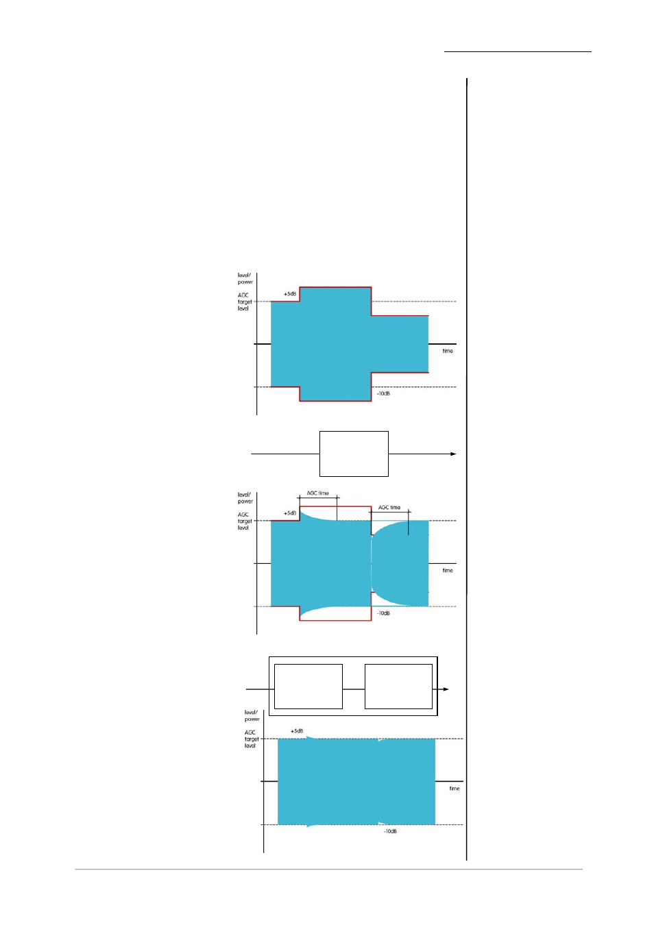 Junger Audio b46 - Digital Audio Leveler User Manual | Page 9 / 44