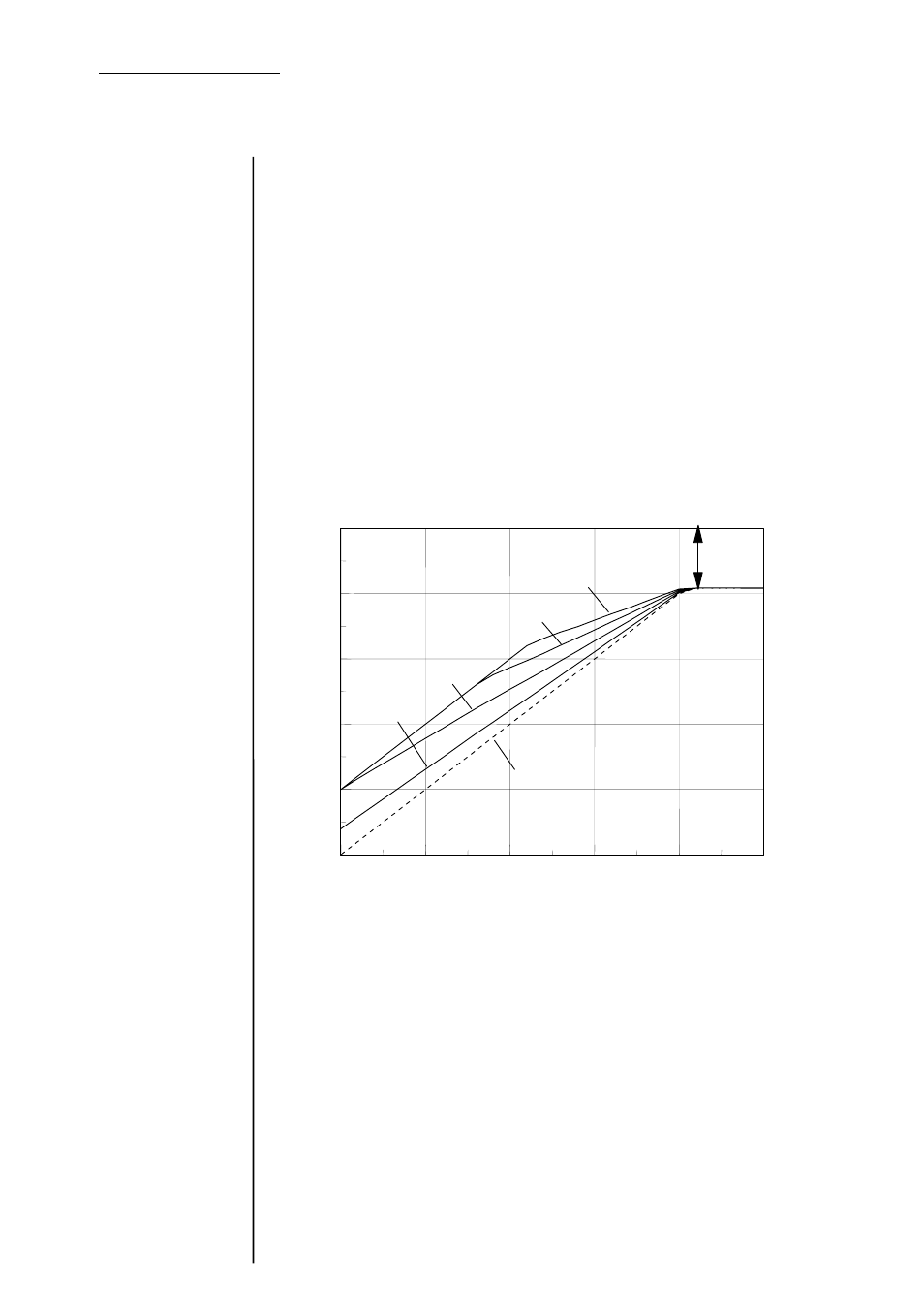 Junger Audio d02 - Digital Dynamics Processor User Manual | Page 28 / 36