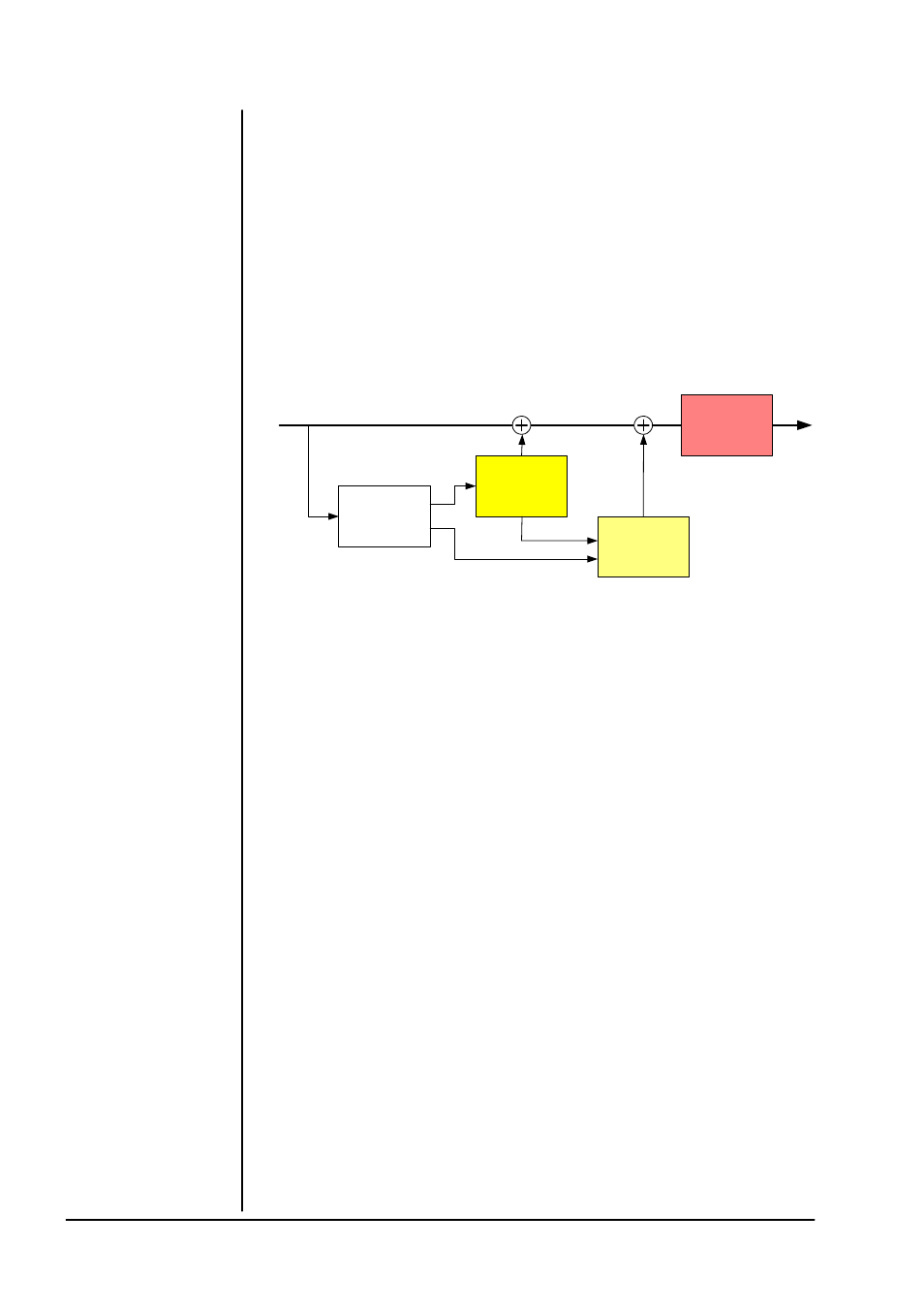 Junger Audio d06 - Digital Audio Leveler User Manual | Page 10 / 56