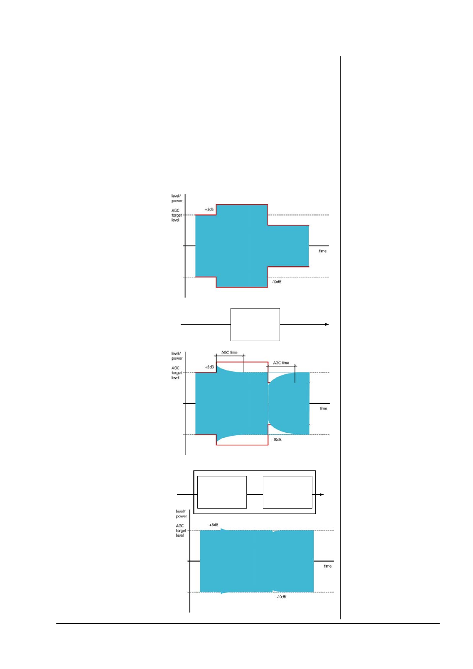 Junger Audio d06 - Digital Audio Leveler User Manual | Page 9 / 56