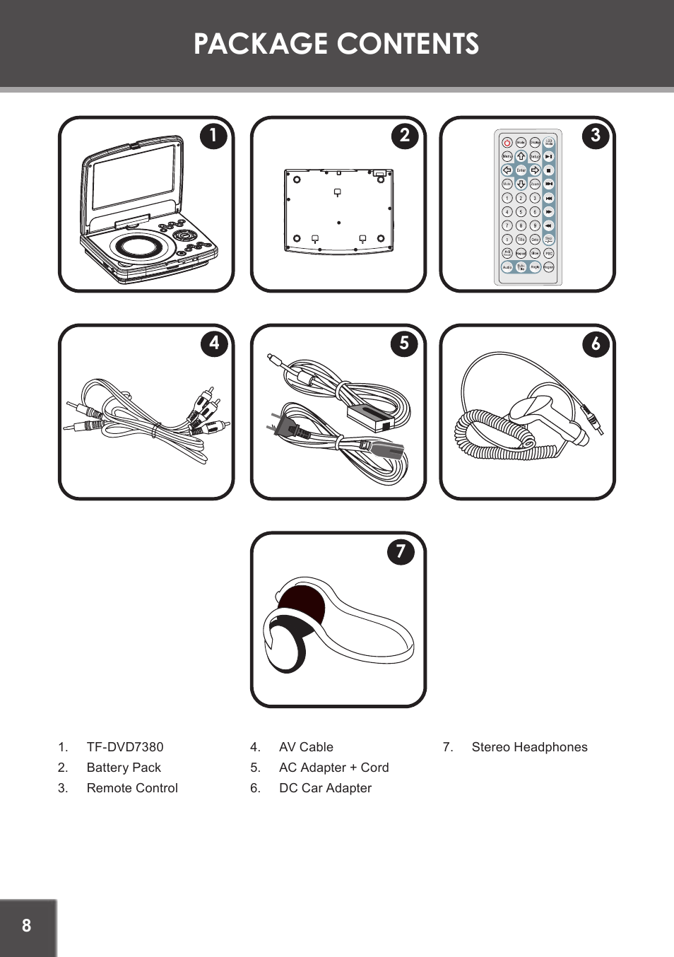 Package contents | COBY electronic TF-DVD7380 User Manual | Page 8 / 32