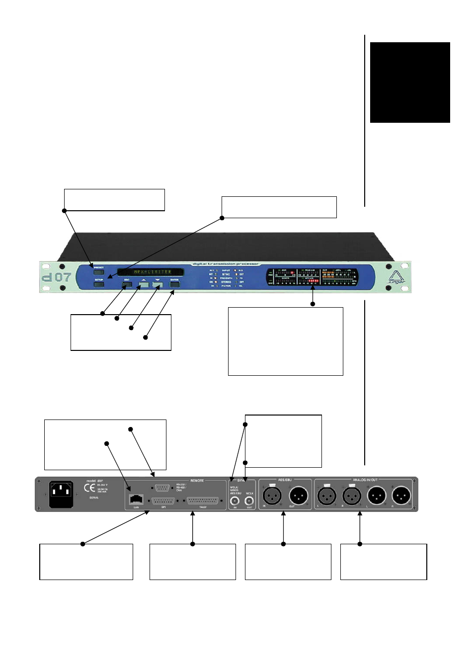 Location of parts and controls | Junger Audio d07 - Digital Transmission Processor User Manual | Page 15 / 68