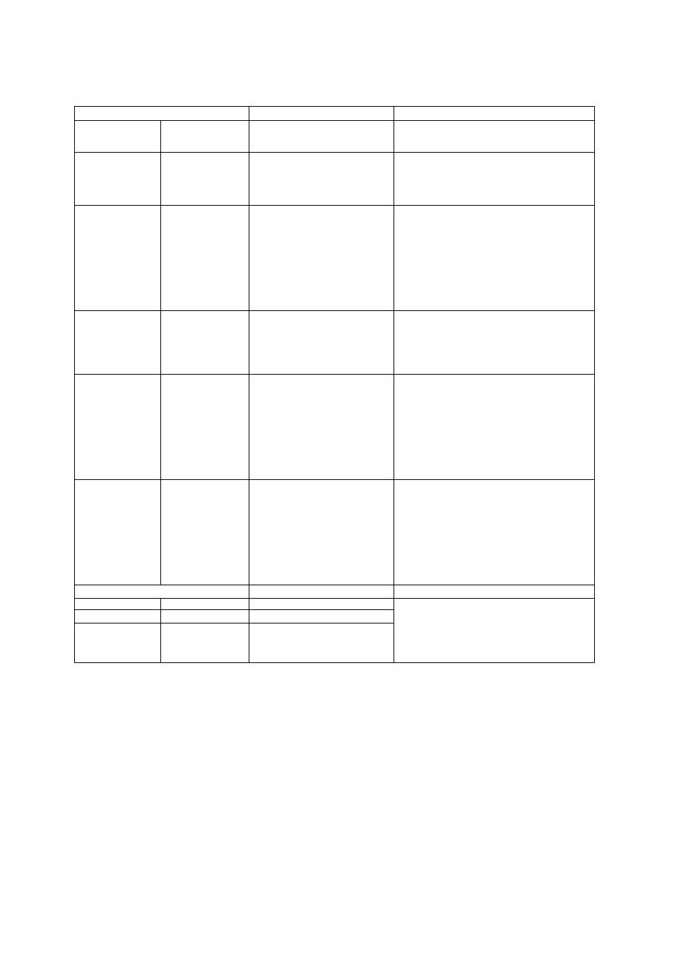 Junger Audio d07 - Digital Transmission Processor User Manual | Page 22 / 68