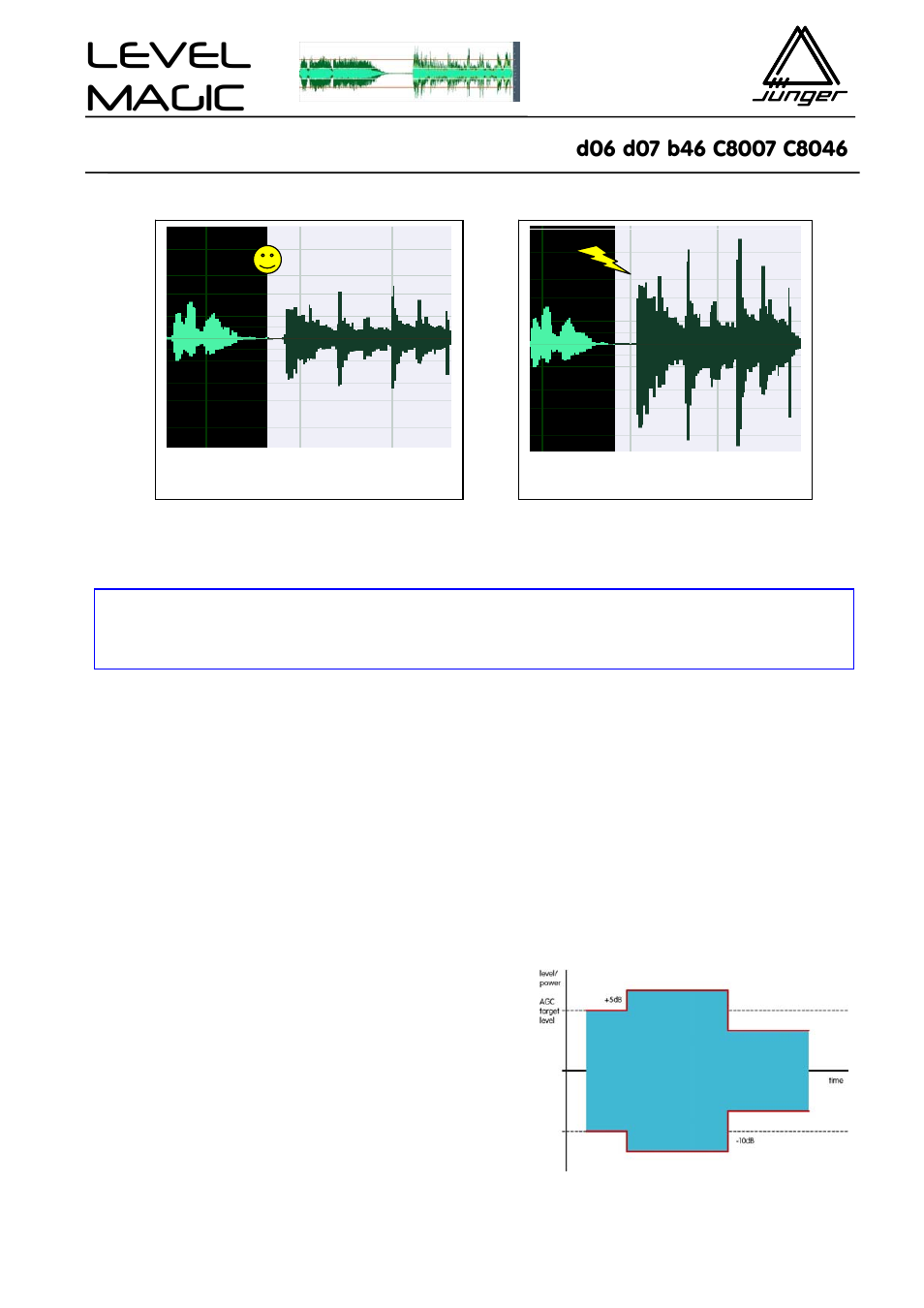 Level magic | Junger Audio d07 - Digital Transmission Processor User Manual | Page 50 / 68