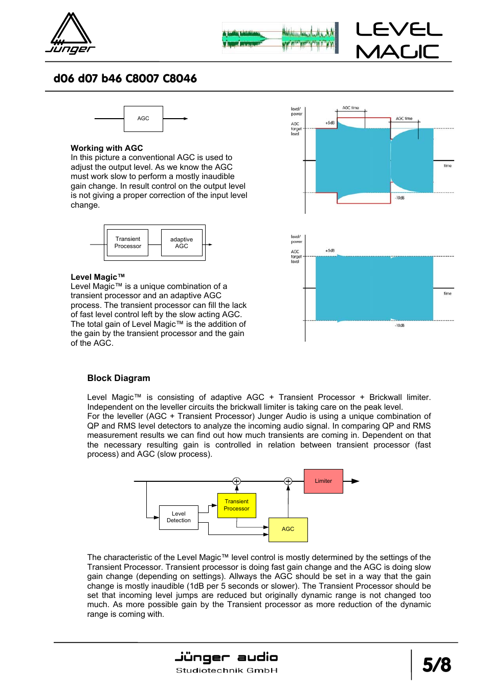 Level magic, Introduction & reference guide | Junger Audio Transmission processor Level Magic LT User Manual | Page 37 / 48