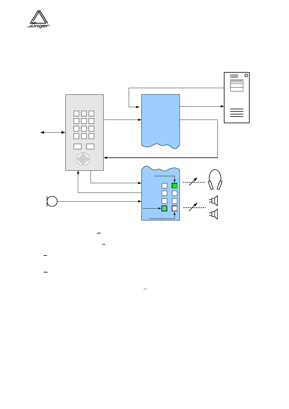 Junger Audio MIX4 Small Desktop Mixer User Manual | Page 60 / 72