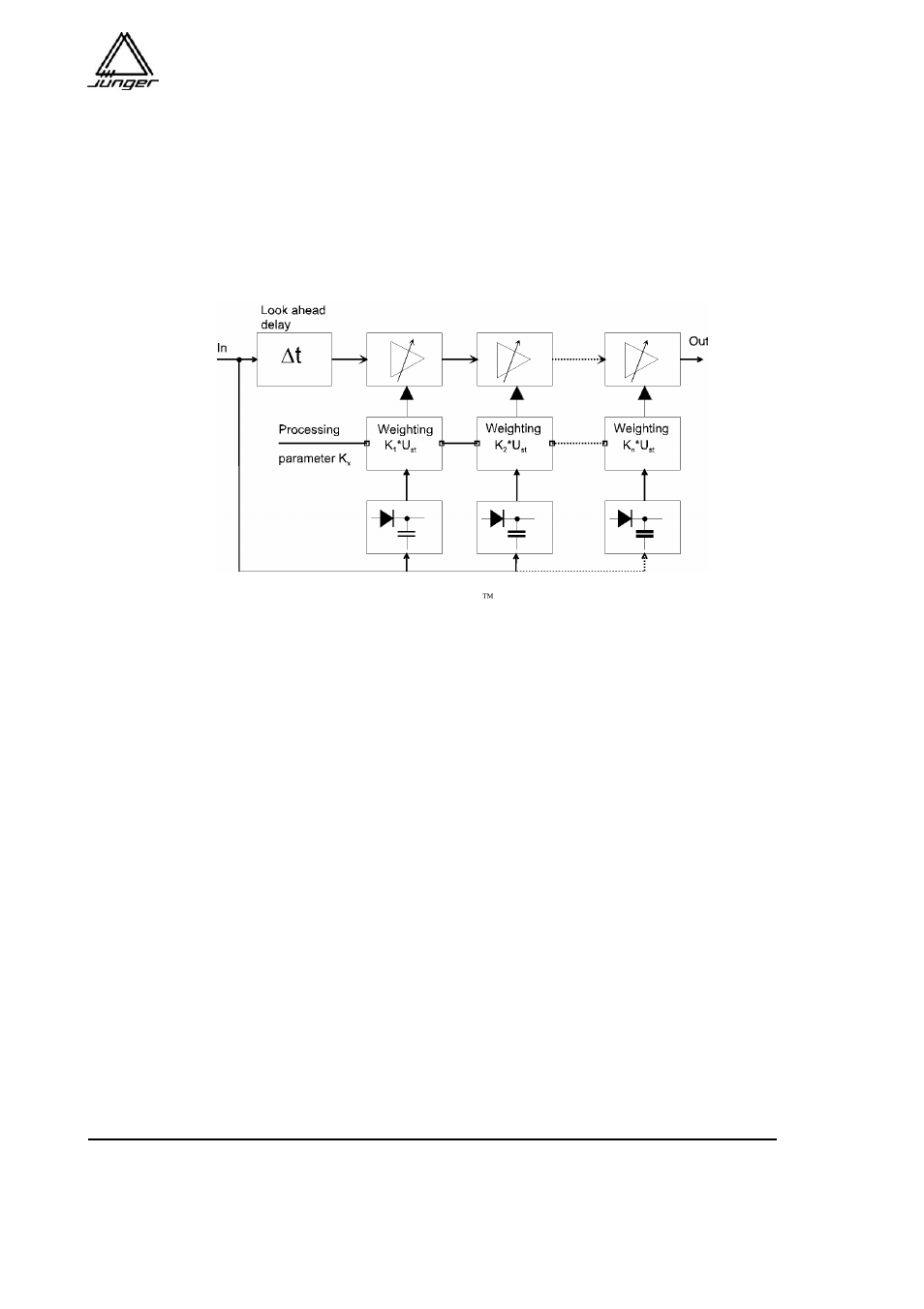 Junger Audio MIX4 Small Desktop Mixer User Manual | Page 62 / 72