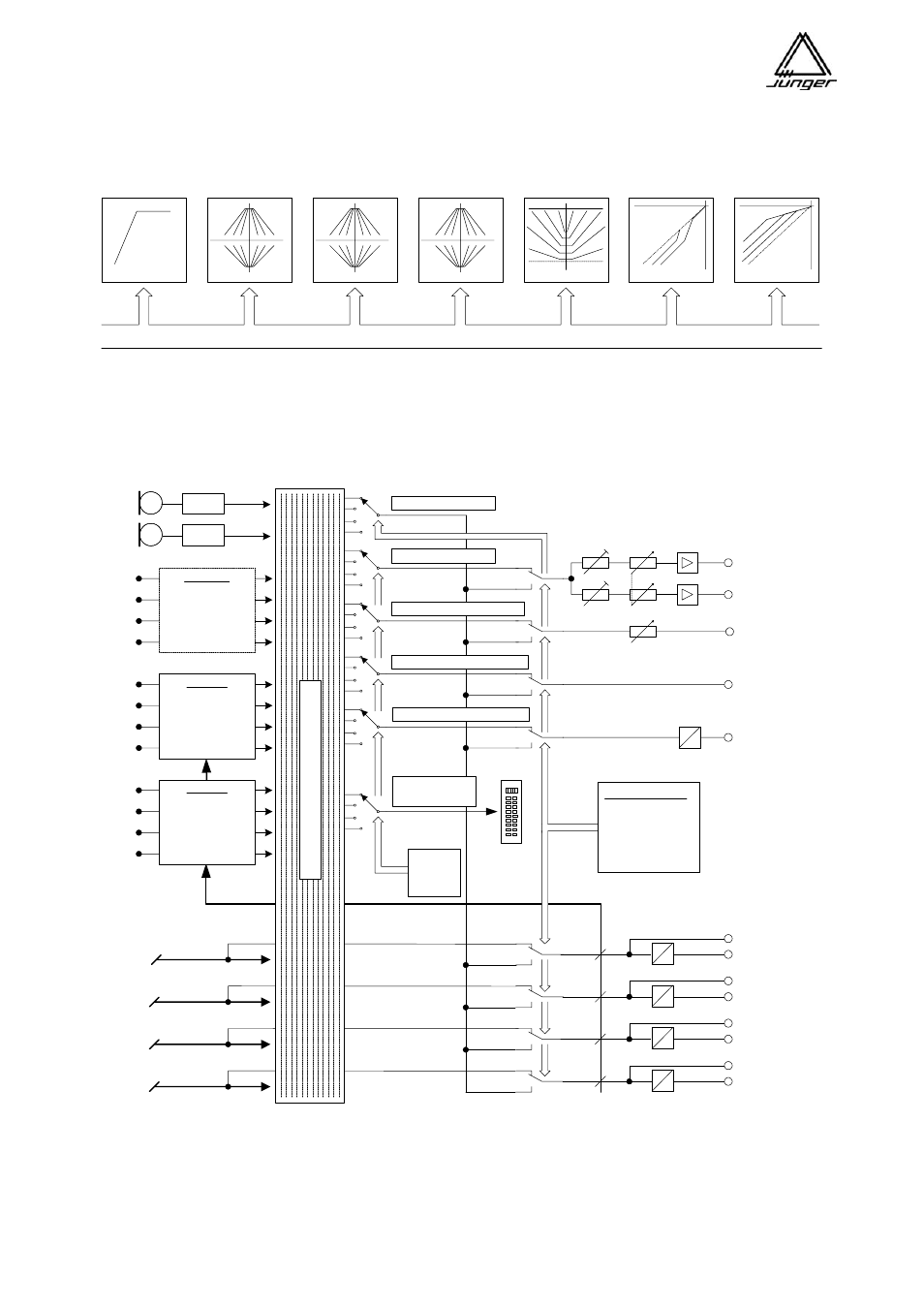 Junger Audio MIX4 Small Desktop Mixer User Manual | Page 7 / 72