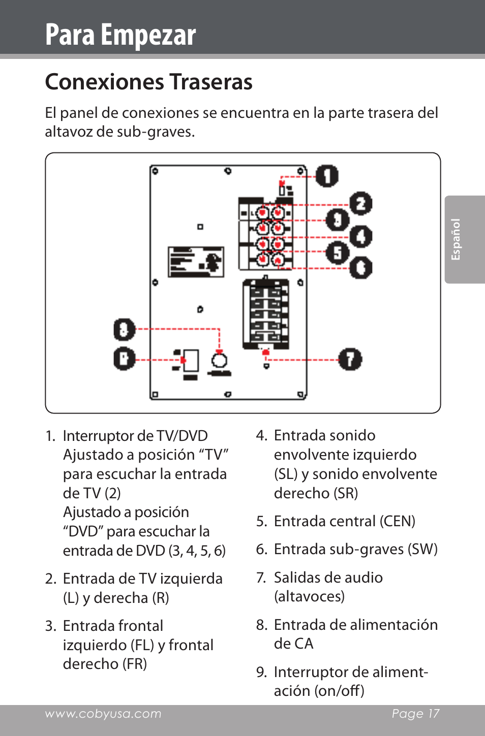 Para empezar, Conexiones traseras | COBY electronic CSP96 User Manual | Page 17 / 41